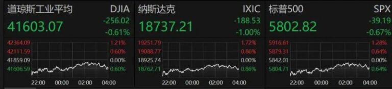 exness外汇平台匿名爆料称《星际：异端先知》融合了黑魂美末和战神